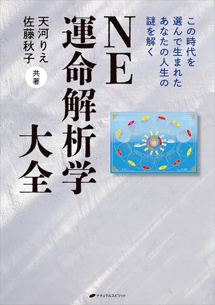 新生理科学大系 11 行動の生理学 71Z+oIstCOL._UF1000,1000_QL80_.jpg